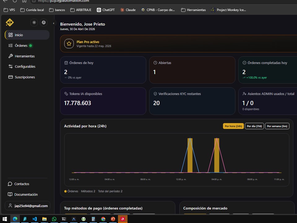 Métricas actualizadas en vivo